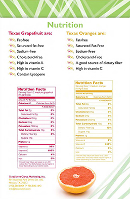 Nutrition
